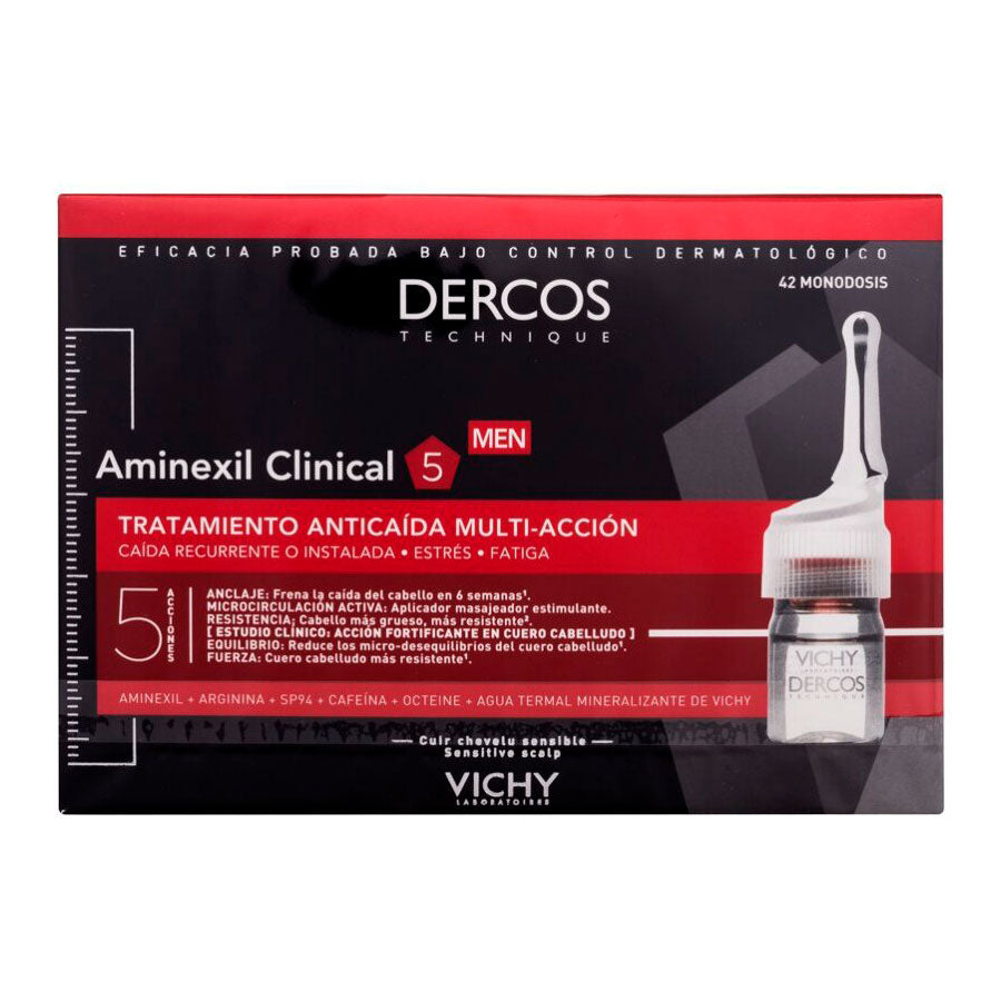 Pellicole Protettive Syncros Spark Carbon - Trasparenti Lucide - Foto 10