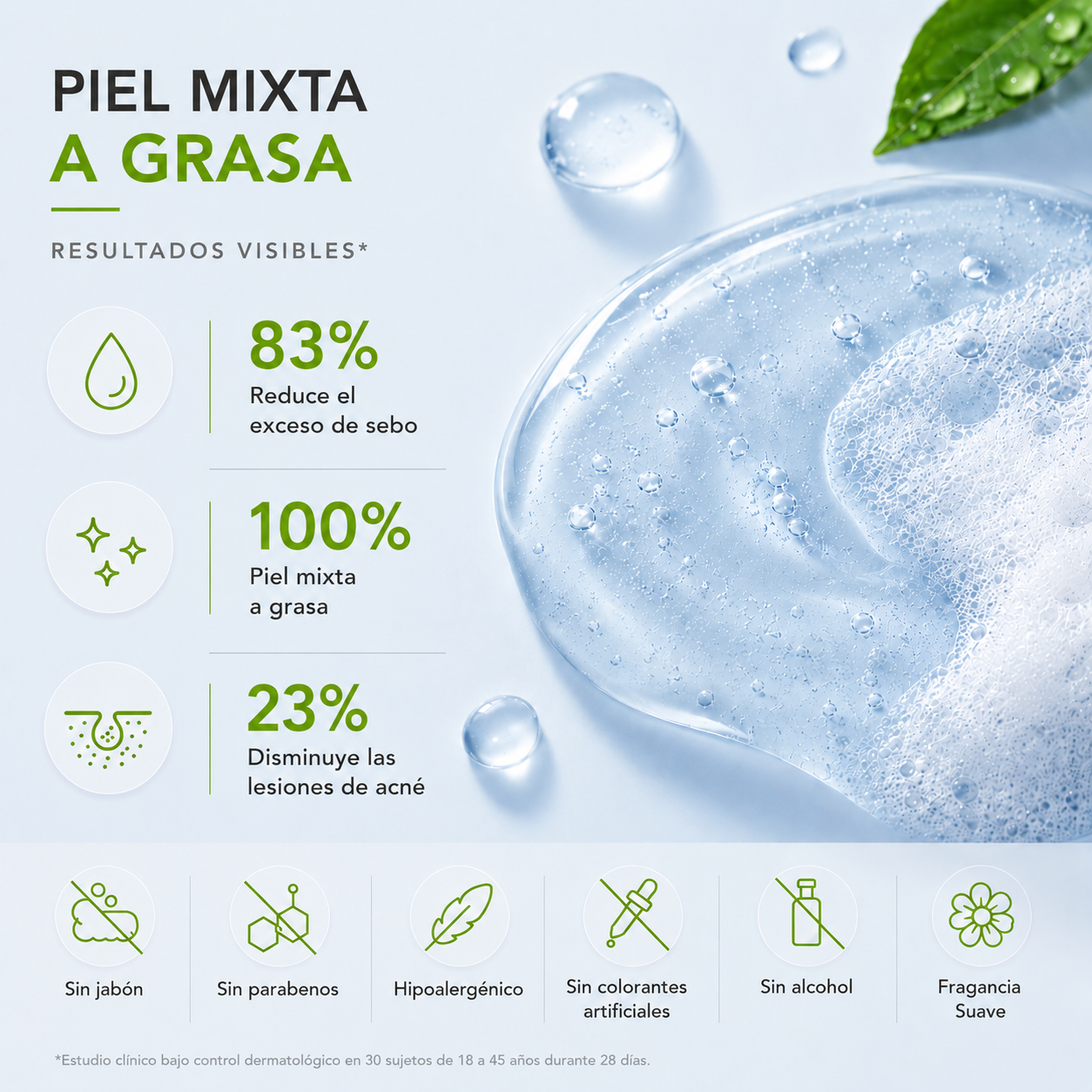 Bioderma Sébium Gel Moussant 200ml – Controla el Brillo, No la Hidratación