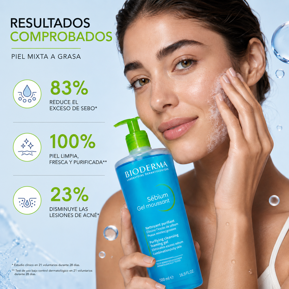 Bioderma Sébium Gel Moussant 500ml – Limpiador Purificante para Piel Mixta a Grasa