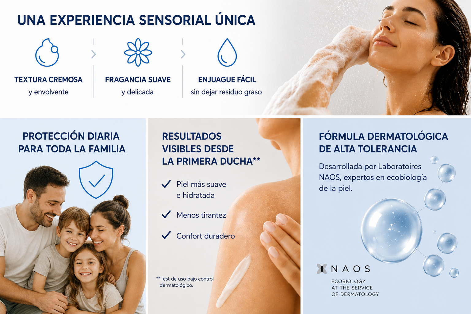 Bioderma Atoderm Crème de Douche 1000ml – Limpieza Suave y Nutritiva para Piel Seca y Sensible