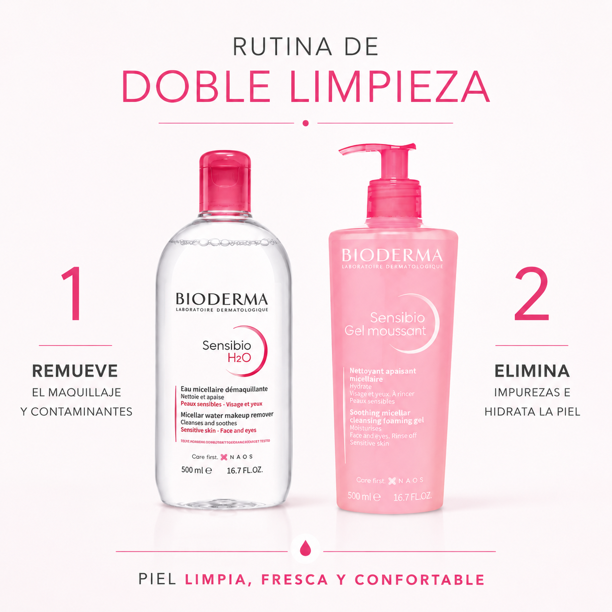 Bioderma Sensibio Gel Moussant 200ml – Gel Limpiador Suave para Piel Sensible