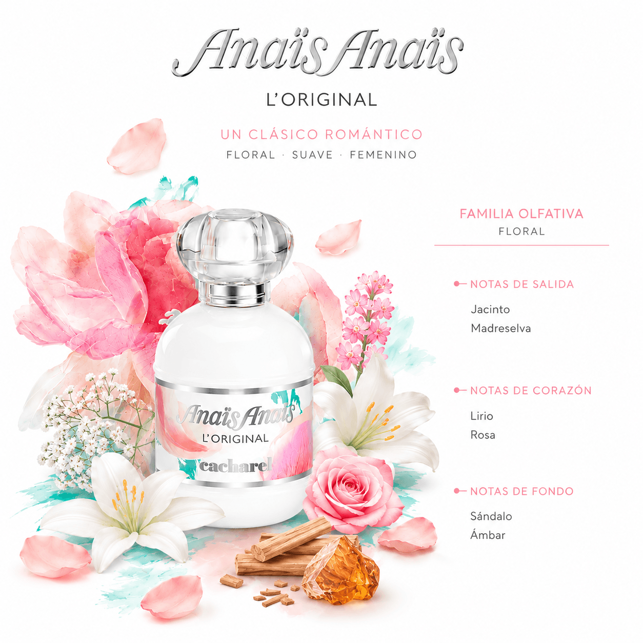 CACHAREL ANAÏS ANAÏS L'ORIGINAL EAU DE TOILETTE-Fragancia suave 30ml