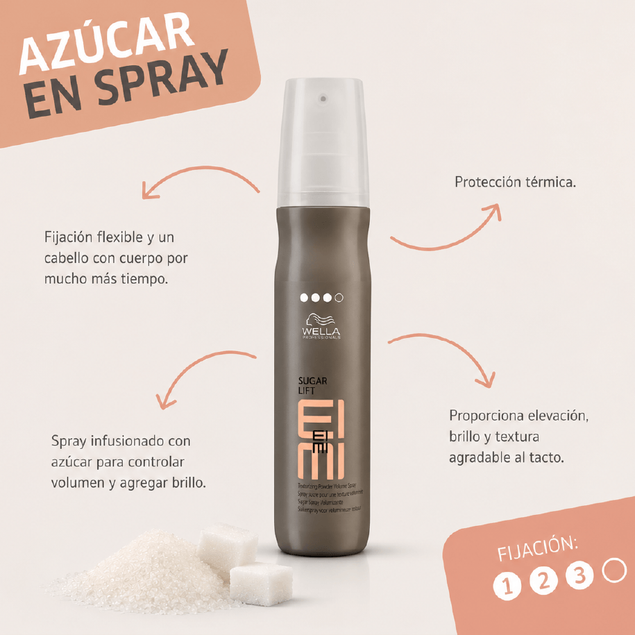 Wella Professionals EIMI Sugar Lift 150ml_ Spray Fijador de Peinado Texturizante